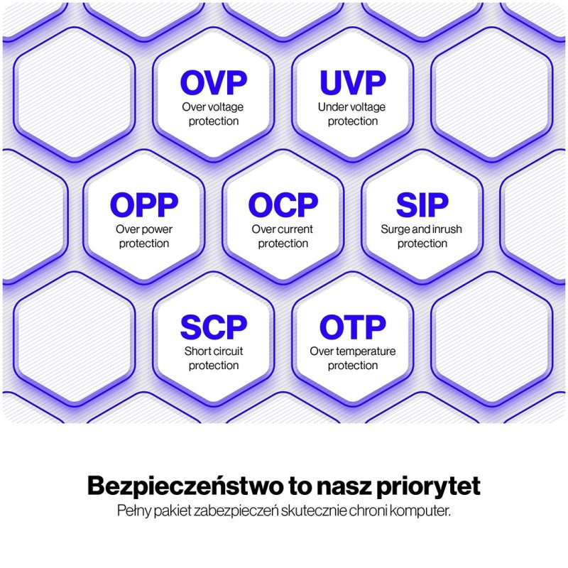 57096c37b9bf362e89f94c19e088d0b8.jpg Zasilacz Supremo FM6 Gold 750W EY7A013