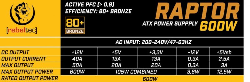 Zasilacz ATX RAPTOR 600W BRONZE 80+,Single Rail, DC-DC