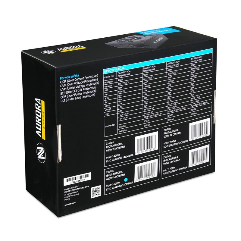 6337d6f4d8cf4043e1ac3d1600e1f7b5.jpg Zasilacz Aurora 500W 14 Fan gaming BOX