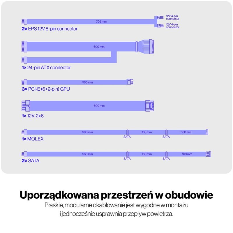 6614a2128730cad945a946c995234695.jpg Zasilacz Supremo FM6 Gold 750W EY7A013