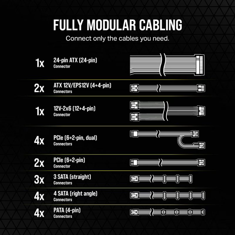 8736ed3f09e233ea09f9db56b450f854.jpg Zasilacz RM1200e PCIe5.1 80+GOLD F.MODULAR ATX3.1