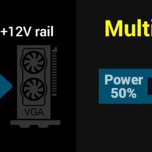 Zasilacz ATX RAPTOR 600W BRONZE 80+,Single Rail, DC-DC