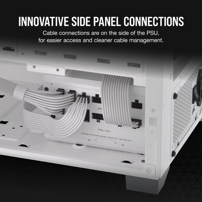 Zasilacz RM850X SHIFT 80+ GOLD ATX WHITE