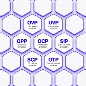 c110f7844596c7ddaa8d60a38999aca0.jpg Zasilacz Supremo FM6 Gold 750W EY7A013