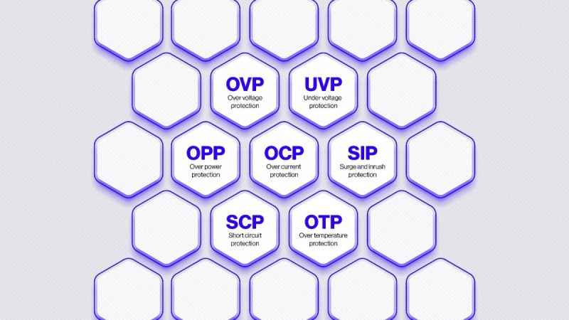 c110f7844596c7ddaa8d60a38999aca0.jpg Zasilacz Supremo FM6 Gold 750W EY7A013