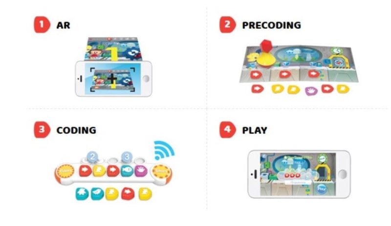 4480ff1f881fa422a49559f5b4b6f917 CUBICO gra do nauki kodowania