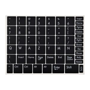 LENOVO X1 Carbon Gen. 8th | 16GB | 512GB SSD