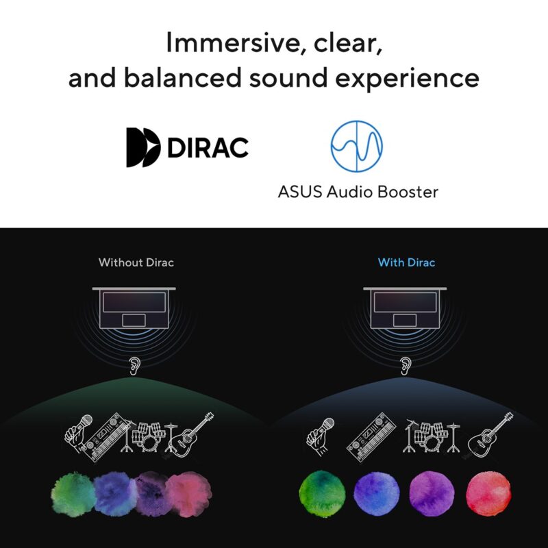 Action: MOBASUNOTBASS ASUS Vivobook 15 X1504VA-BQ2947 | 16GB | 512GB SSD