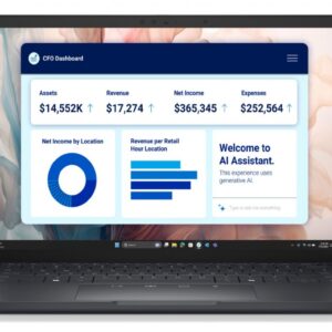 Laptop Dell Pro 13 Premium PA13250/Ultra 7 266V/16GB/512GB SSD Gen4 CL35/13.3 FHD+/Arc/FgrPr/Cams&Mic/WLAN+BT/Backlit Kb/3C/vPro/3YPS Magnesium