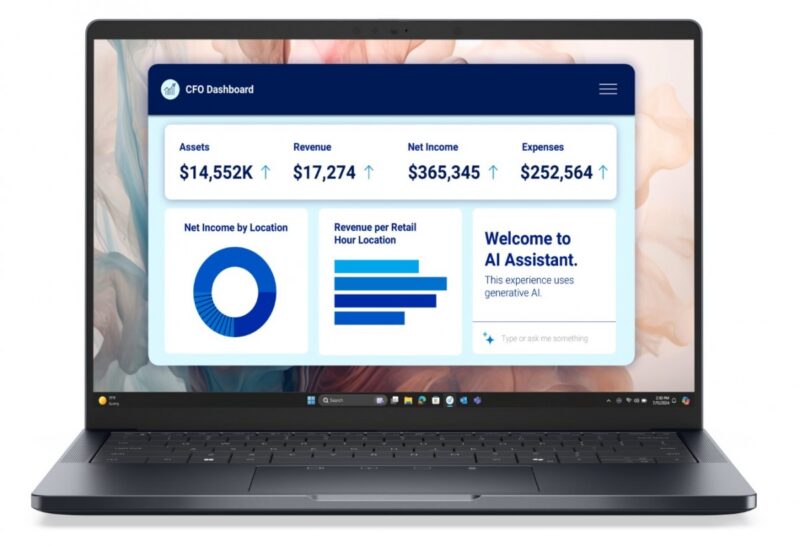 Laptop Dell Pro 14 Premium PA14250 W11P Ultra 5 236V/16GB/512GB CL35/14.0 FHD+ 300nit/Arc/FgrPr/Cams&Mic/WLAN+BT/BcklKb/3C/vPro/3YPS Magnesium