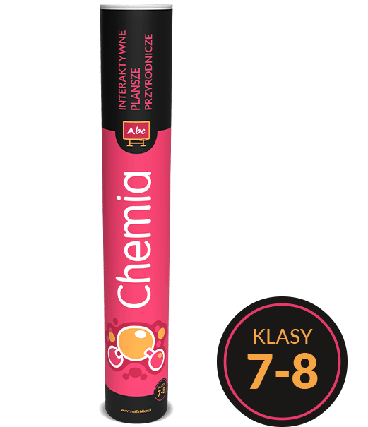 IPP - Plansze przyrodnicze - CHEMIA kl.7-8