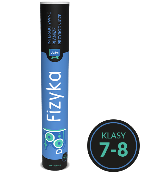 IPP - Plansze przyrodnicze - FIZYKA kl.7-8