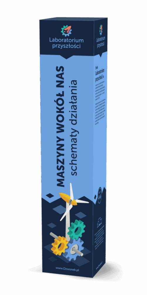 Maszyny wokół nas Maszyny wokół nas