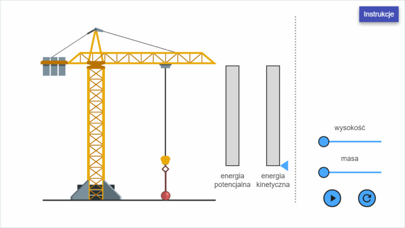 Energia. To działa! - szkoła podstawowa - fizyka LaboLAB