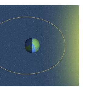 Ziemia i kosmos - szkoła podstawowa - geografia LaboLAB