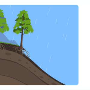 Zmieniająca się planeta ziemia - szkoła podstawowa - geografia LaboLAB