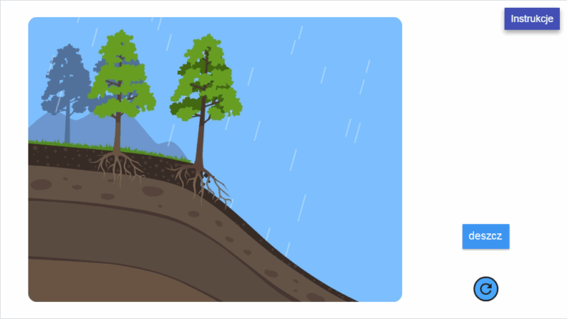 Zmieniająca się planeta ziemia - szkoła podstawowa - geografia LaboLAB