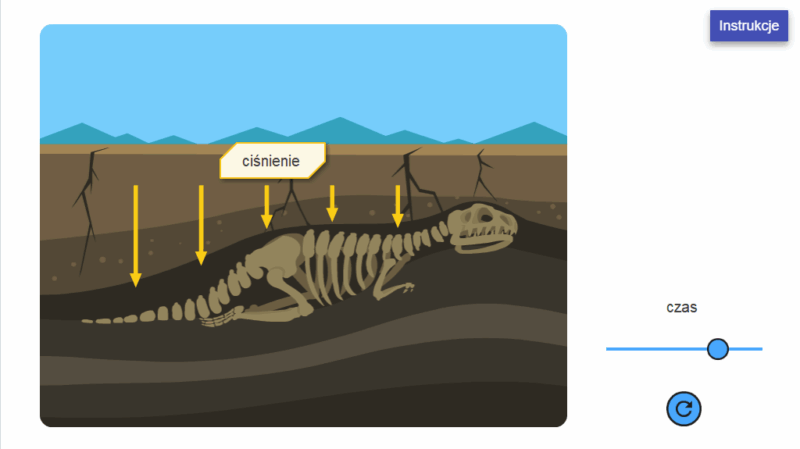 Zmieniająca się planeta ziemia - szkoła podstawowa - geografia LaboLAB