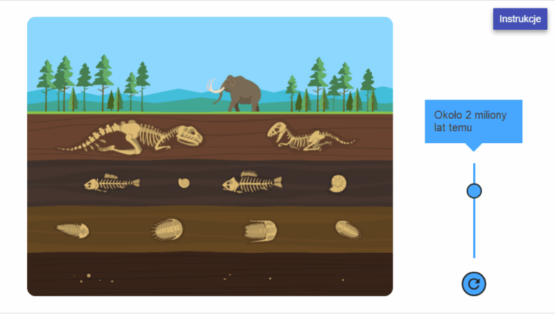 Zmieniająca się planeta ziemia - szkoła podstawowa - geografia LaboLAB
