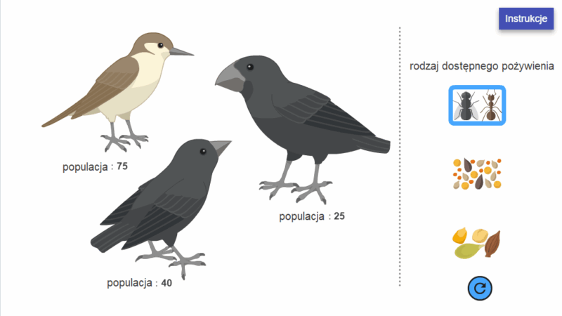 Życie w ekosystemach - szkoła podstawowa - biologia LaboLAB